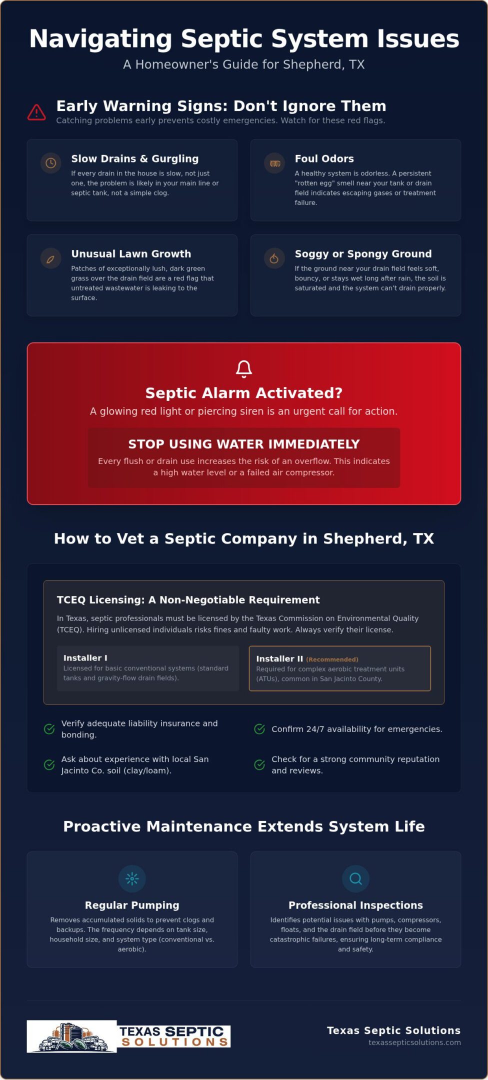 Septic Problems in Shepherd TX: Homeowner's 2026 Guide