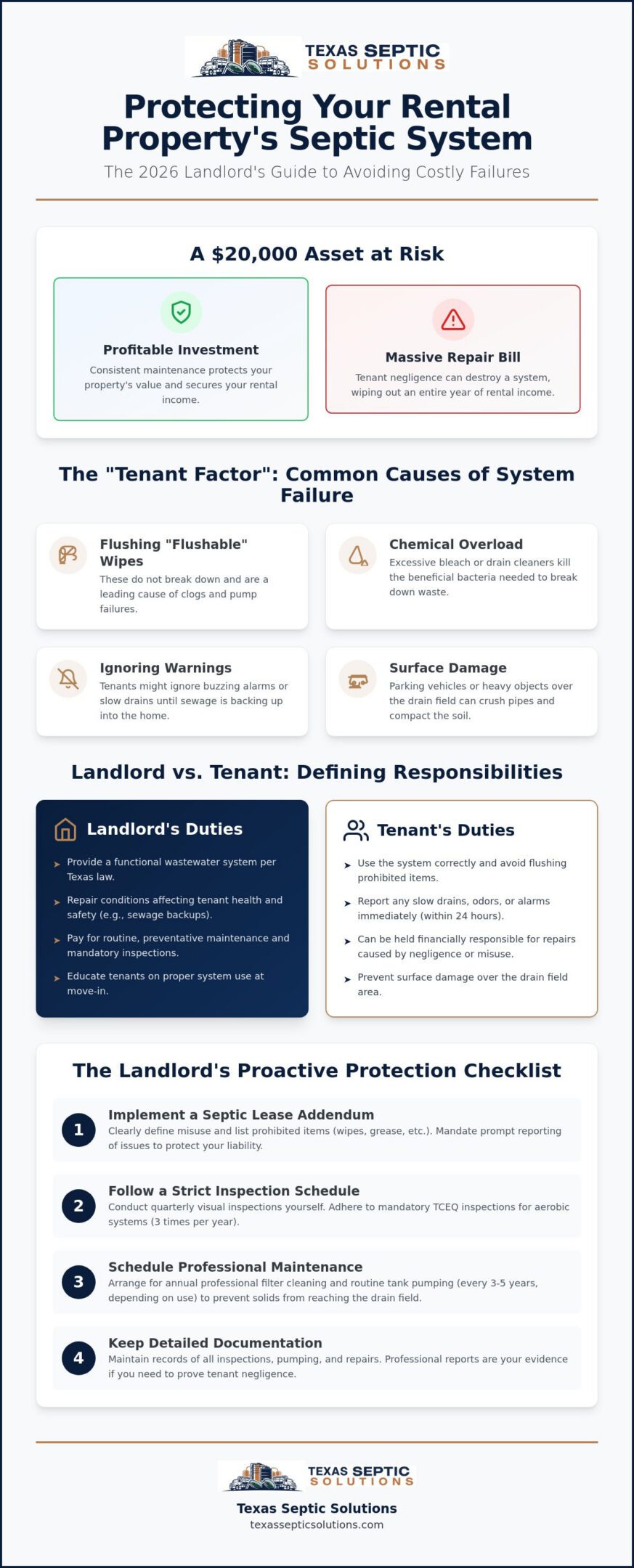 Septic System Maintenance for Rental Property: The Landlord’s 2026 Checklist