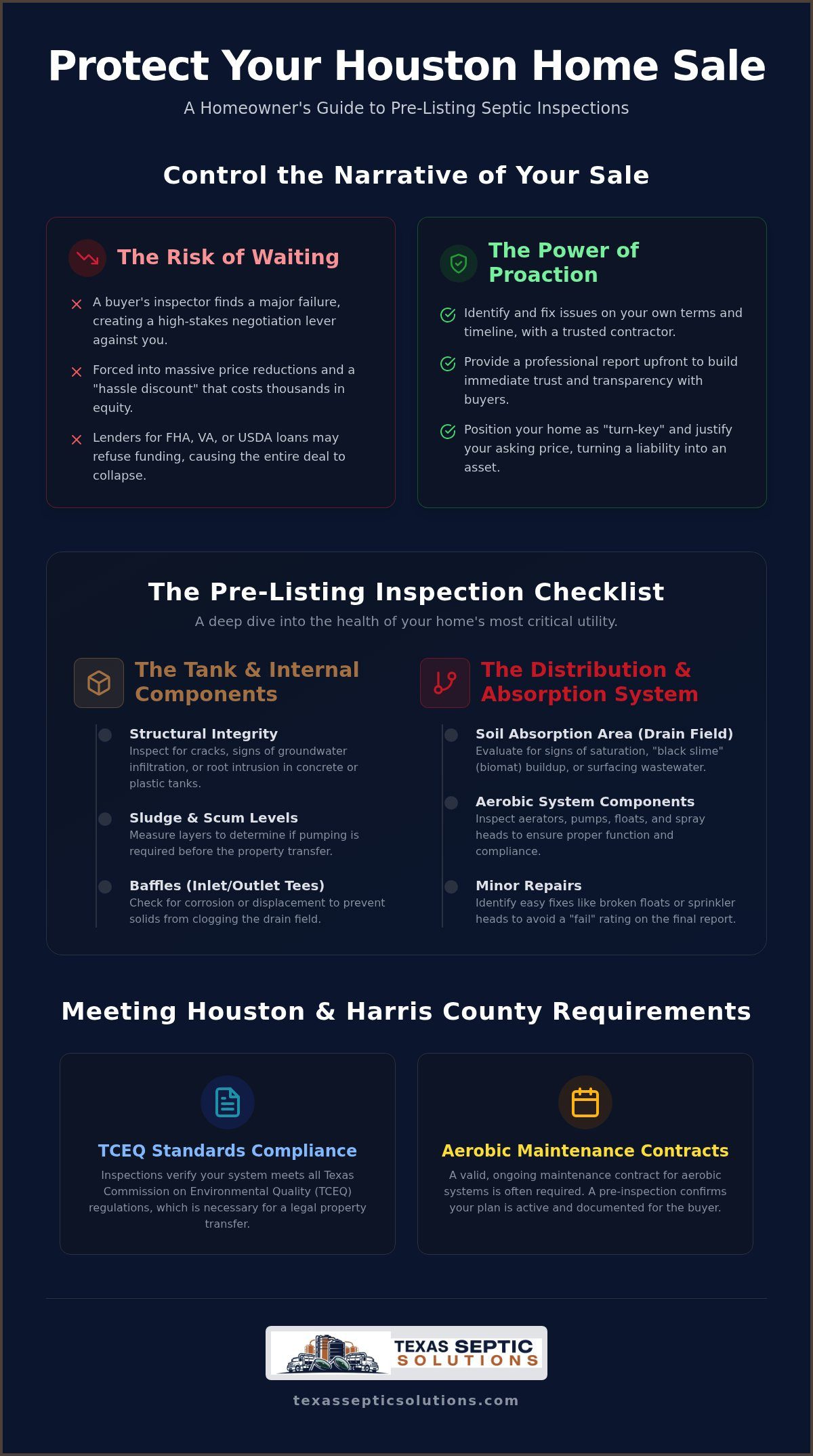 Pre-Listing Septic Inspection Houston: The Seller’s 2026 Success Checklist