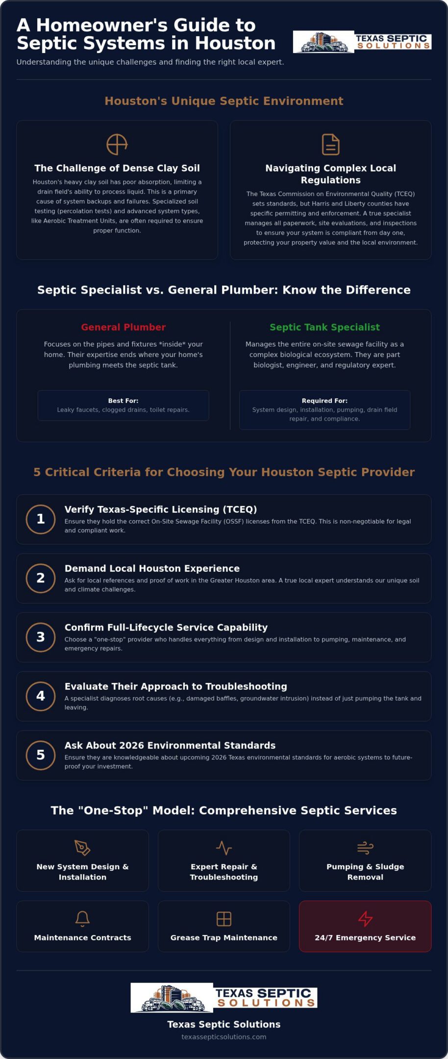 Septic Tank Specialists Houston: Expert Care for Your Home in 2026