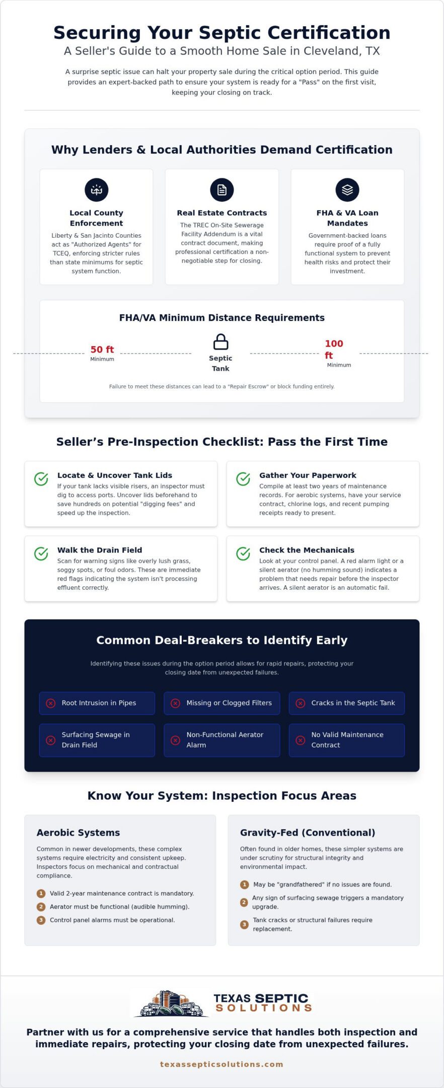 The Ultimate Septic Certification Checklist for Home Sales in Cleveland, TX (2026)