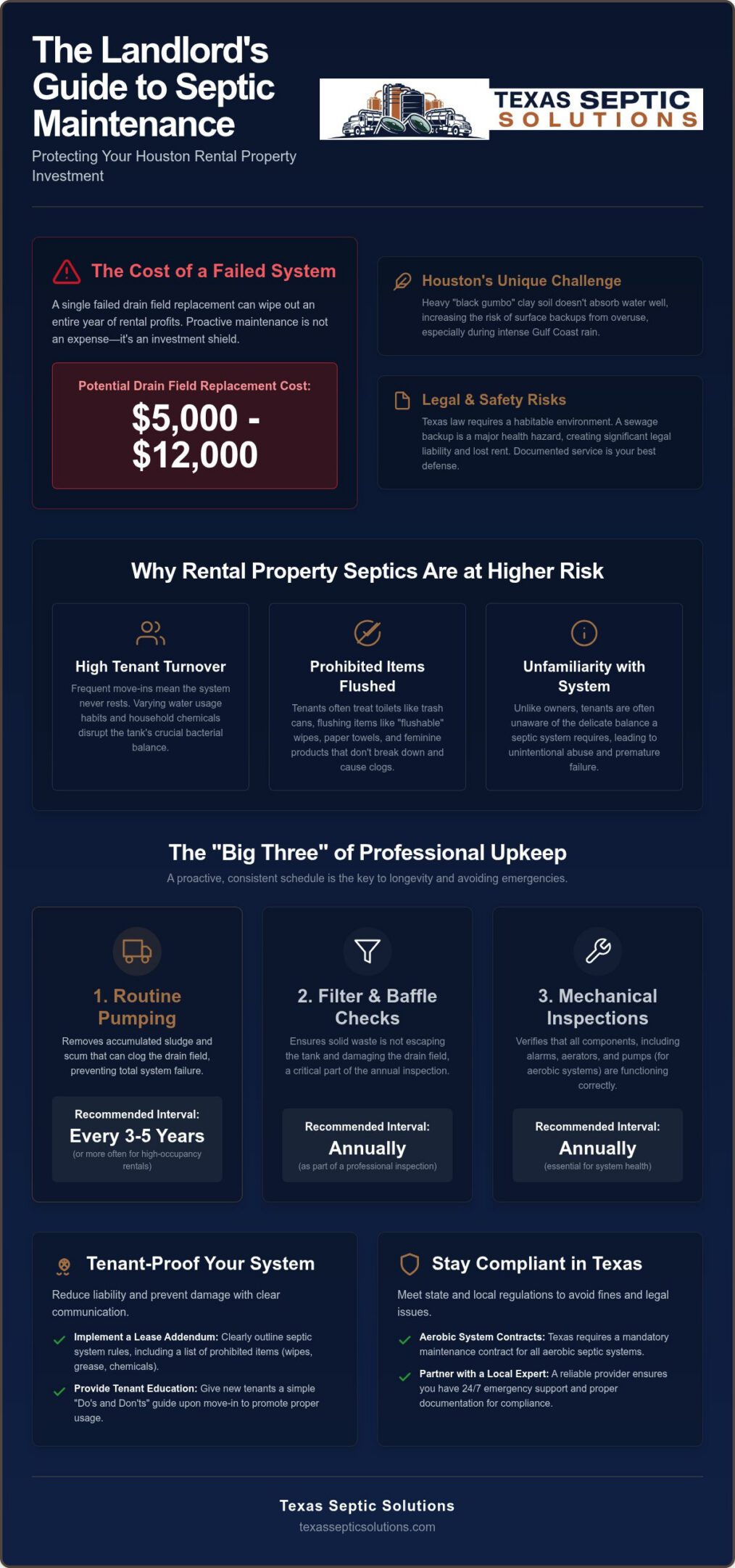 The Ultimate Septic Tank Service Checklist for Rental Properties in Houston