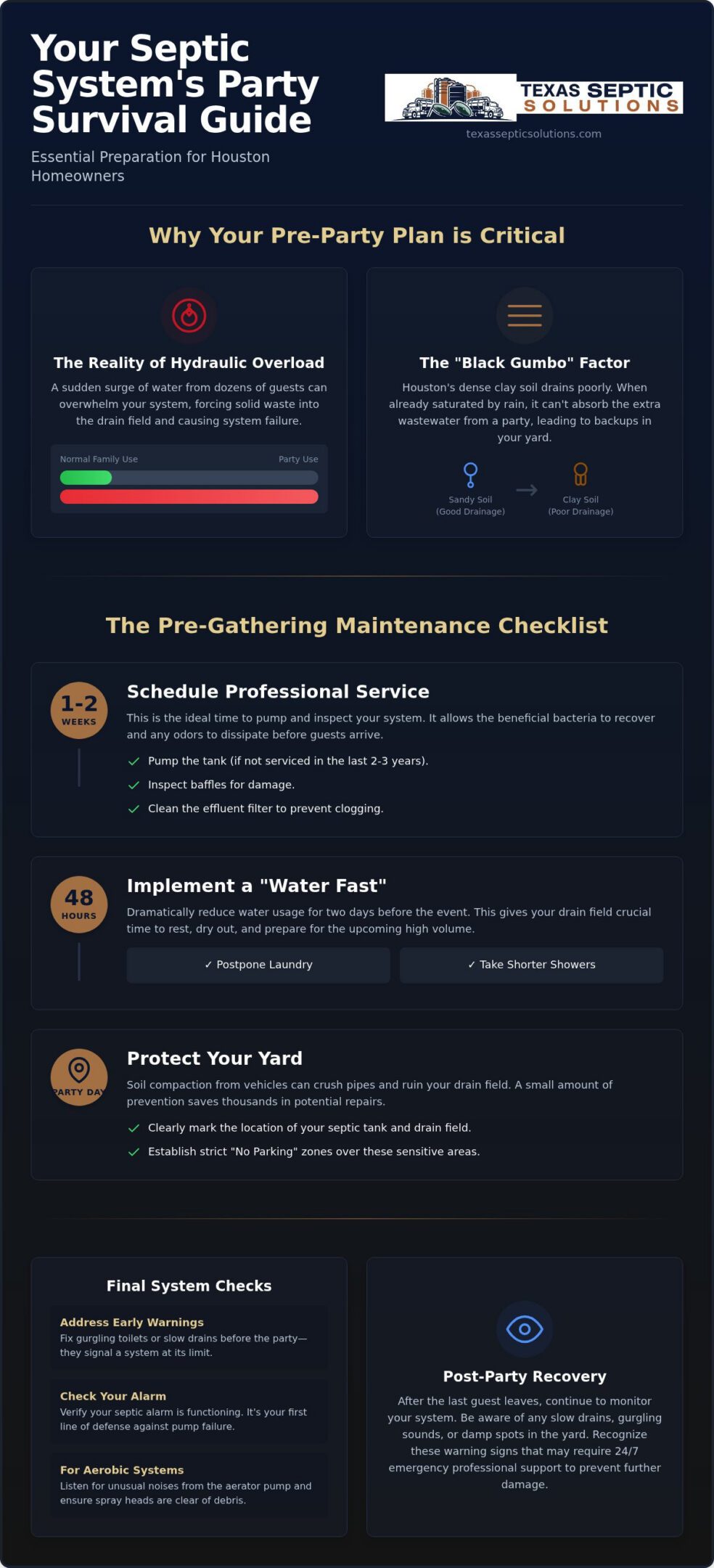 How to Prepare Your Septic System for a Party: The Houston Homeowner’s Checklist