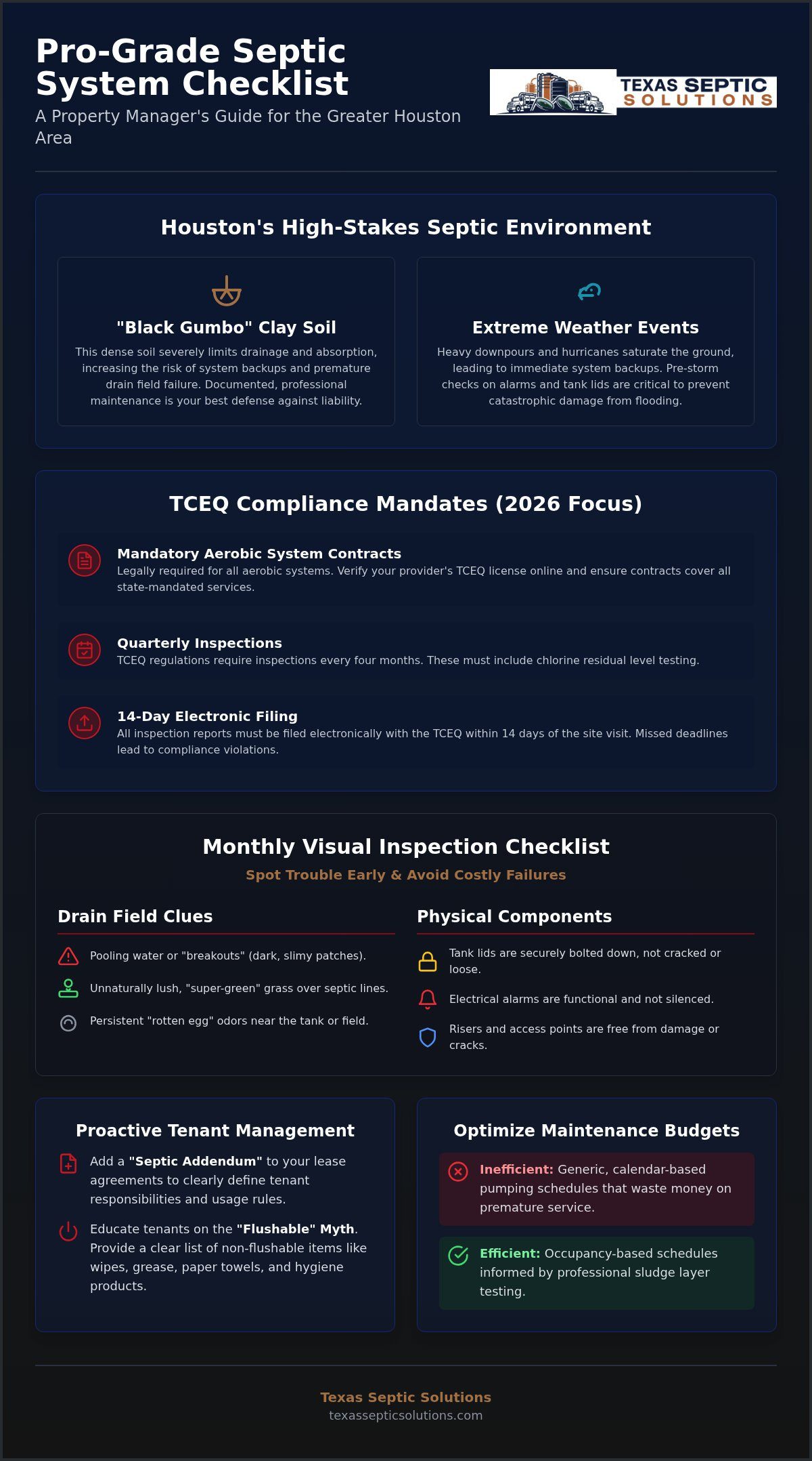 The Ultimate Septic System Checklist for Property Managers in Houston (2026)