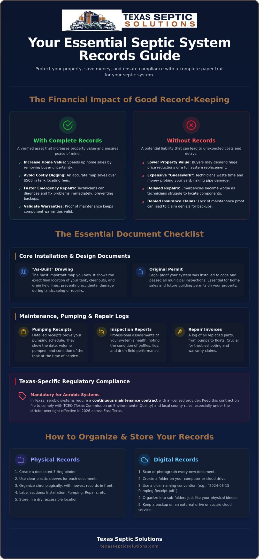 What Septic System Records to Keep for Your Home: The 2026 Checklist