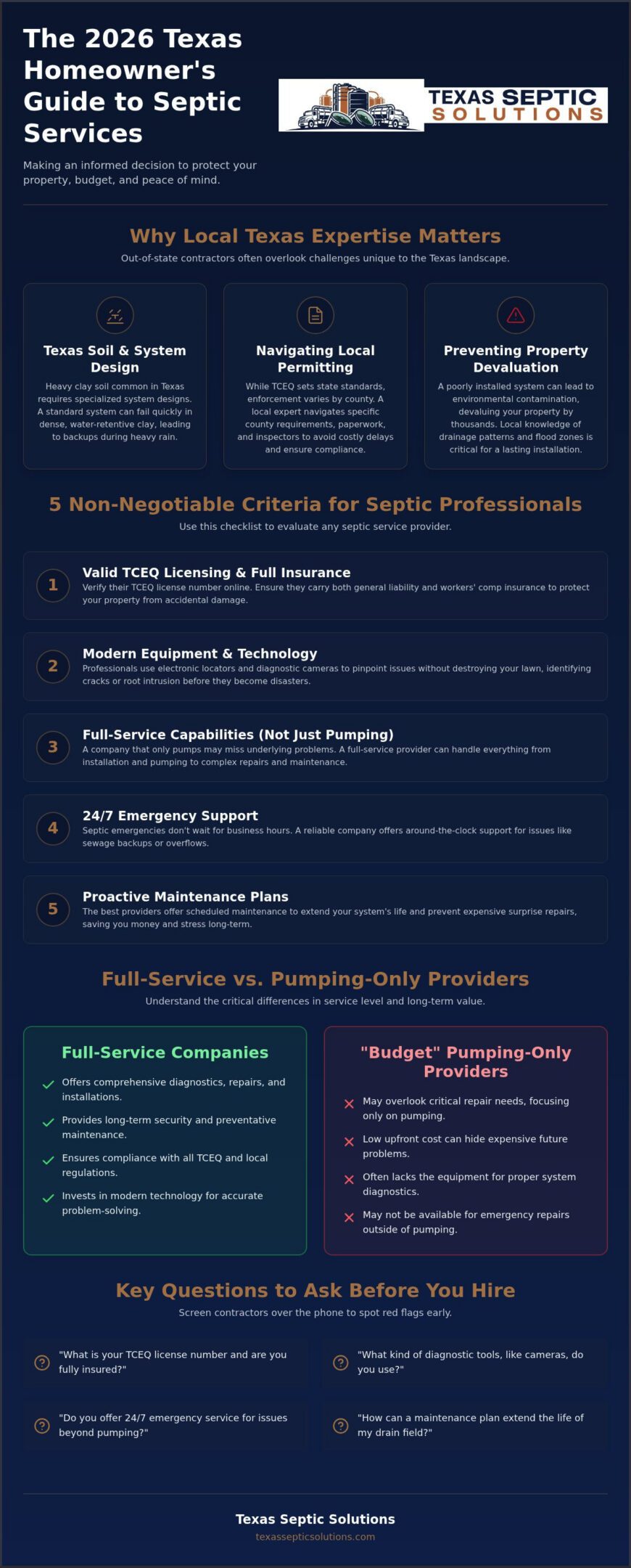How to Choose the Right Septic Company: A 2026 Buying Guide