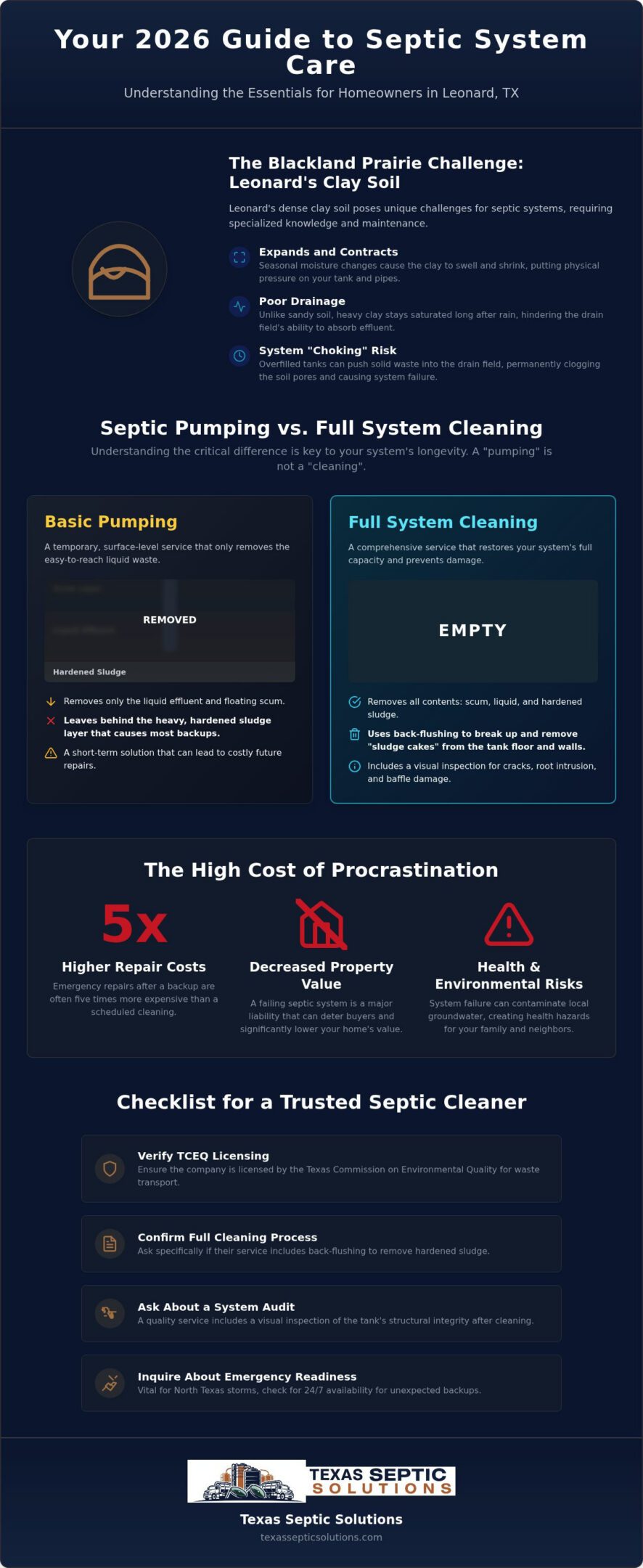 Septic Cleaner in Leonard, TX: 2026 Homeowner Guide